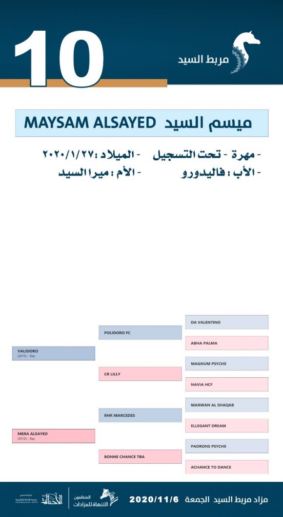 93cb5172-f3be-479f-be42-7571fe879f7a