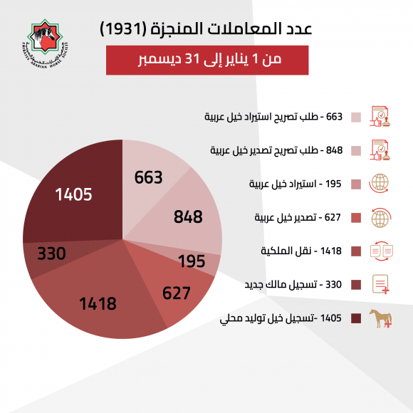 Screen Shot 2022-01-20 at 1.02.53 PM