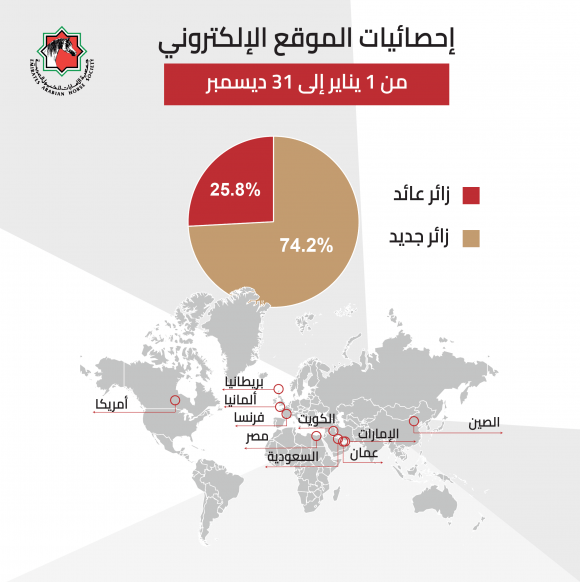 Screen Shot 2022-01-20 at 1.03.11 PM