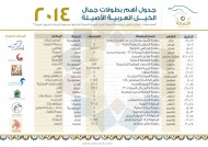 جدول أهم بطولات جمال الخيل العربية الأصيلة لموسم 2014 م