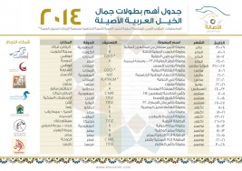 جدول أهم بطولات جمال الخيل العربية الأصيلة لموسم 2014 م