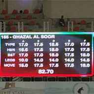 الحكم الأميركي «بينجامين سكوت» يفاجئ «الكويت» لجمال الخيل بقراراته!