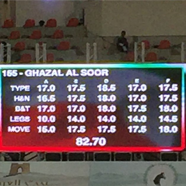 الحكم الأميركي «بينجامين سكوت» يفاجئ «الكويت» لجمال الخيل بقراراته!