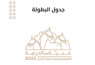 بطولة “عبيه2022” ضمن المهرجان السعودي للجواد العربي تنطلق يوم غد الاربعاء  – برنامج البطولة