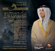 اطلاق جائزة سمو الشيخ منصور بن زايد آل نهيان الفوتوغرافية للجواد العربي